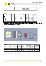 Preview for 11 page of DINWAY BAM8 Series Instruction Manual