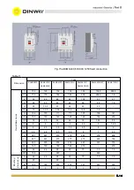 Preview for 14 page of DINWAY BAM8 Series Instruction Manual