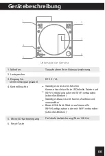 Preview for 27 page of DiO DIOCAM-RE01 Quick Start Manual