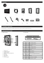 Preview for 2 page of DiO DiOVDP-IP01 Quick Start Manual