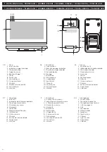 Preview for 4 page of DiO DIOVDP-MC02 Quick Start Manual