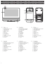 Preview for 4 page of DiO DIOVDP-MKT01 Quick Start Manual