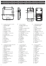 Предварительный просмотр 4 страницы DiO DIOVDP-MS02 Quick Start Manual