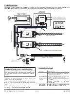 Предварительный просмотр 3 страницы DIODE LED DI-1810 Installation Manual