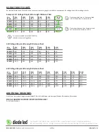 Предварительный просмотр 4 страницы DIODE LED DI-1810 Installation Manual