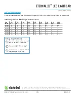 Preview for 6 page of DIODE LED TOUCHDIAL DI-RF-WMT-RGBW Installation Manual