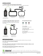 Preview for 2 page of DIODE LED TOUCHDIAL DI-WIFI-RF-TRMS Installation Manual