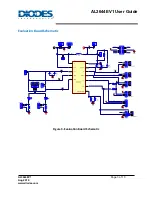 Предварительный просмотр 3 страницы Diodes AL3644EV1 User Manual