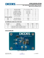 Предварительный просмотр 3 страницы Diodes AP63201WU-EVM Manual