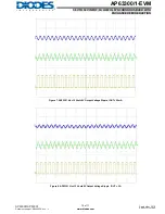 Предварительный просмотр 10 страницы Diodes AP63300-EVM Manual