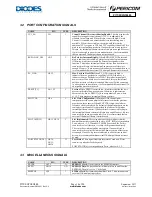 Preview for 13 page of Diodes PI7C9X2G304EL Manual