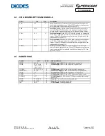 Preview for 15 page of Diodes PI7C9X2G304EL Manual