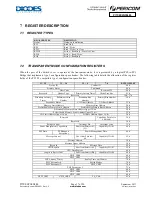 Preview for 36 page of Diodes PI7C9X2G304EL Manual