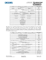 Preview for 37 page of Diodes PI7C9X2G304EL Manual