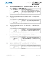 Preview for 43 page of Diodes PI7C9X2G304EL Manual