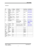 Preview for 3 page of Diodes ZETEX  ZXLD1370EV2 User Manual