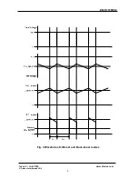 Preview for 5 page of Diodes ZETEX  ZXLD1370EV2 User Manual