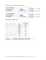 Preview for 3 page of Dioluce DL-R24-4530-4K0-001 Installation Instructions Manual