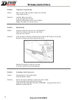 Preview for 38 page of Dion-Ag F64-90R Operator'S Manual