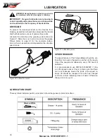 Preview for 30 page of Dion-Ag S-55 Operator'S Manual