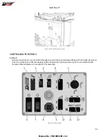 Предварительный просмотр 54 страницы Dion-Ag Scorpion 300 Operator'S Manual