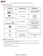 Предварительный просмотр 79 страницы Dion-Ag Scorpion 300 Operator'S Manual