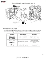 Предварительный просмотр 86 страницы Dion-Ag Scorpion 300 Operator'S Manual