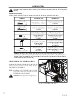 Preview for 22 page of Dion F67 Operator'S Manual