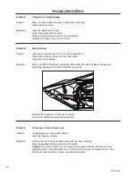 Preview for 38 page of Dion F67 Operator'S Manual