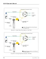 Preview for 80 page of Dionex AS-HV Operator'S Manual