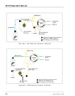 Preview for 82 page of Dionex AS-HV Operator'S Manual