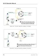 Preview for 84 page of Dionex AS-HV Operator'S Manual