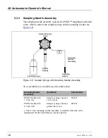 Preview for 30 page of Dionex As Operator'S Manual