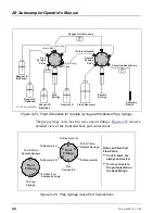 Preview for 56 page of Dionex As Operator'S Manual