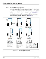 Preview for 82 page of Dionex As Operator'S Manual