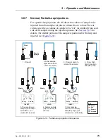 Preview for 85 page of Dionex As Operator'S Manual