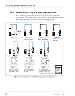 Preview for 88 page of Dionex As Operator'S Manual