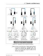 Preview for 99 page of Dionex As Operator'S Manual