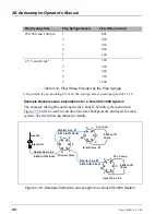 Preview for 110 page of Dionex As Operator'S Manual