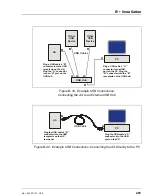 Preview for 217 page of Dionex As Operator'S Manual