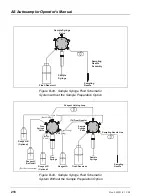 Preview for 228 page of Dionex As Operator'S Manual