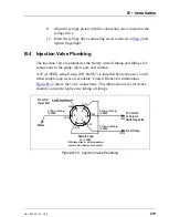 Preview for 231 page of Dionex As Operator'S Manual