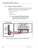 Preview for 334 page of Dionex As Operator'S Manual