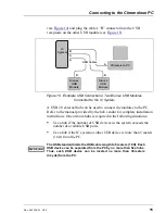 Preview for 19 page of Dionex ICS-2100 Installation Instructions Manual