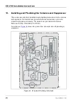 Preview for 30 page of Dionex ICS-2100 Installation Instructions Manual