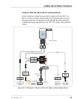 Preview for 97 page of Dionex ICS-2100 Installation Instructions Manual