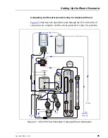 Preview for 99 page of Dionex ICS-2100 Installation Instructions Manual