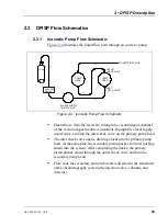 Предварительный просмотр 39 страницы Dionex ICS-3000 Operator'S Manual