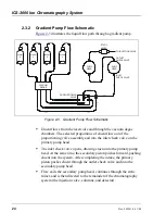 Предварительный просмотр 40 страницы Dionex ICS-3000 Operator'S Manual