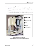 Предварительный просмотр 49 страницы Dionex ICS-3000 Operator'S Manual